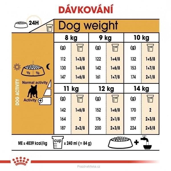 Royal Canin French Bulldog 3 kg